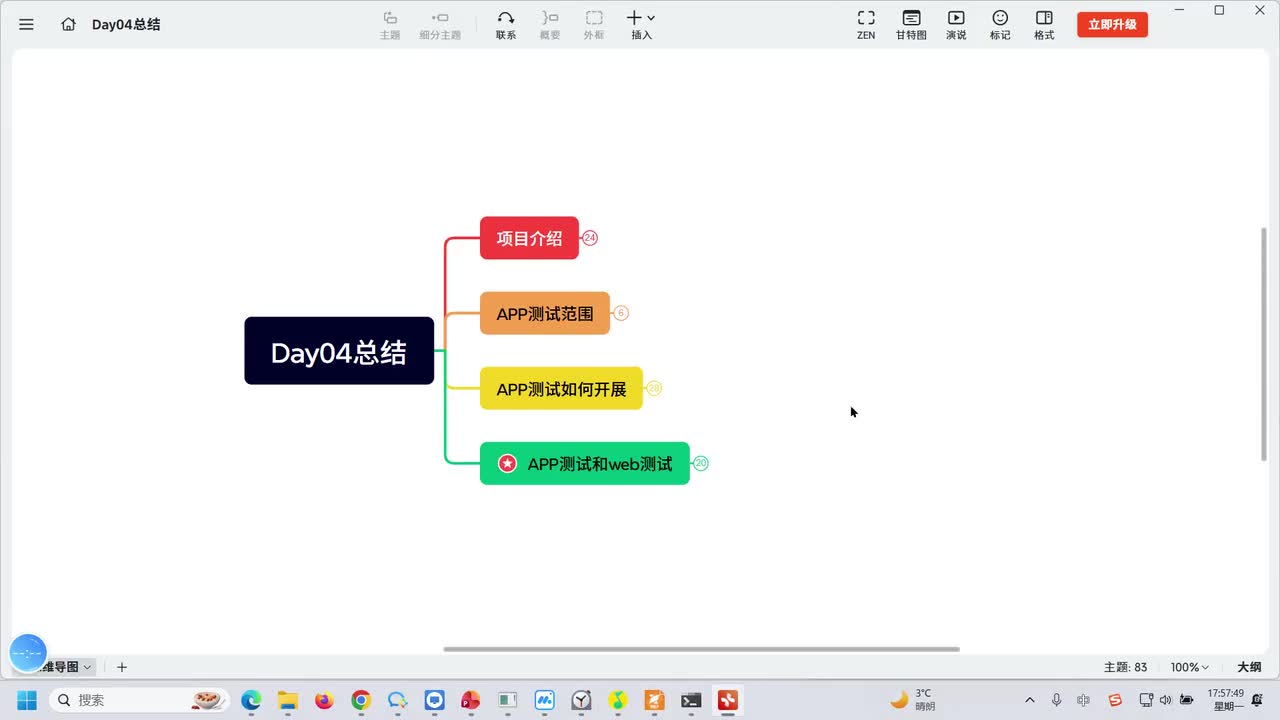 109.AI手工测试_day04总结