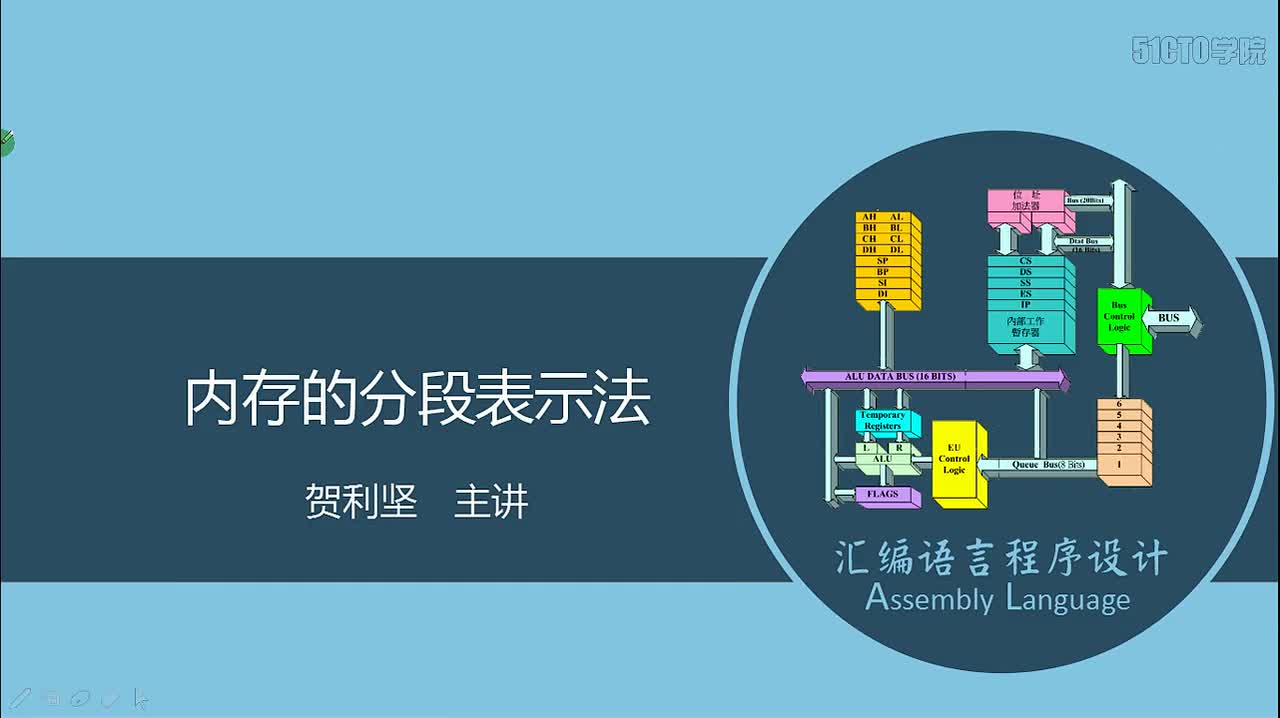 11 内存的分段表示法
