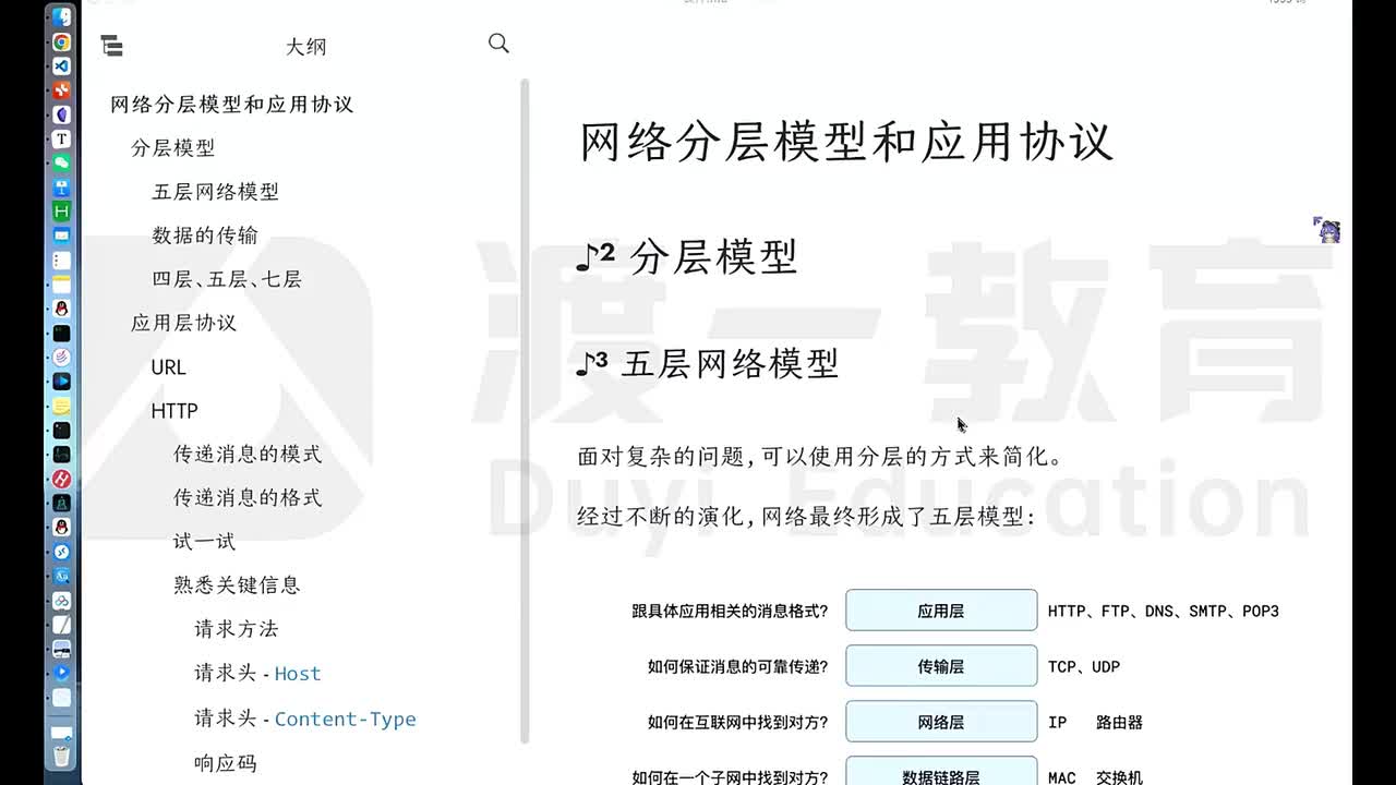 01 分层模型和应用协议 上