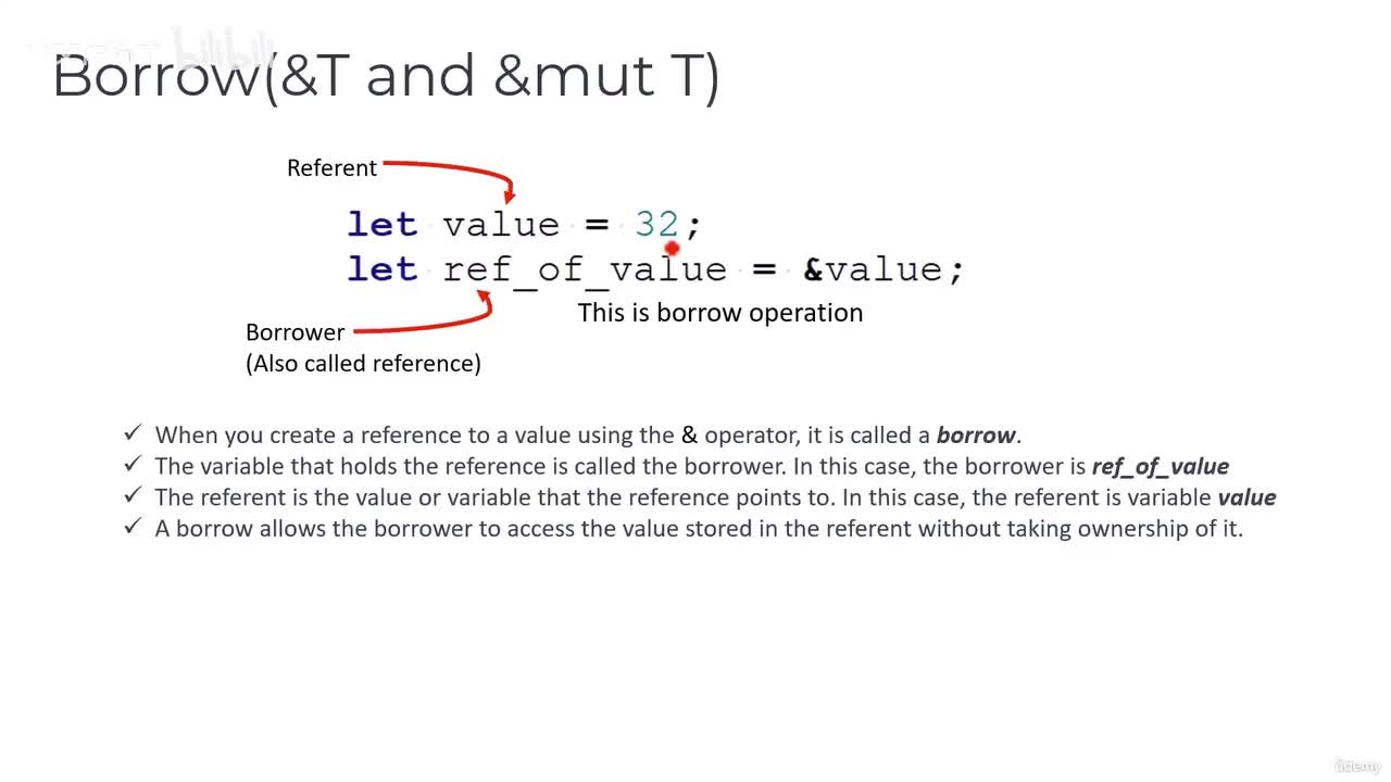29 - 借用、借用者与被借用者_明文传输不
