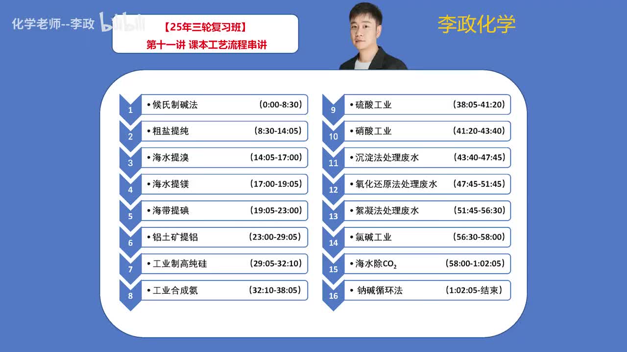 135.【春季】化学工艺流程-第11讲 课本工艺流程串讲