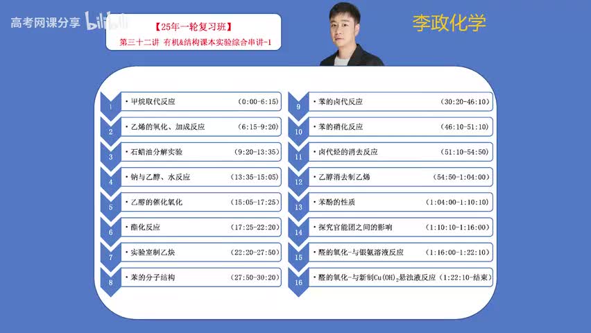 32【秋季】必修有机-第32讲 有机&结构课本综合实验串讲-1