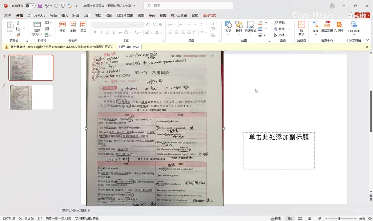冠词一网打尽