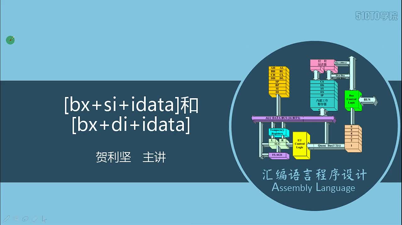 36 [bx+si+idata]和[bx+di+idata]方式寻址