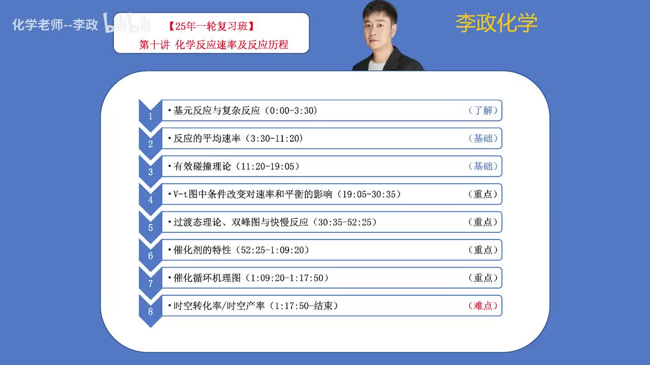 【秋季】反应速率与气体平衡-第10讲 化学反应速率及反应历程