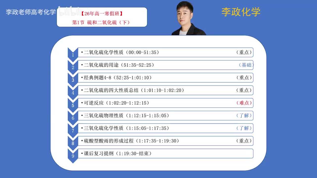 01-2.第01讲 硫和二氧化硫（下）