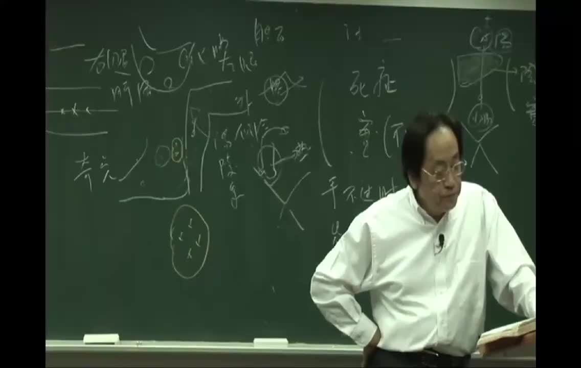 29_第29篇 太阴阳明论