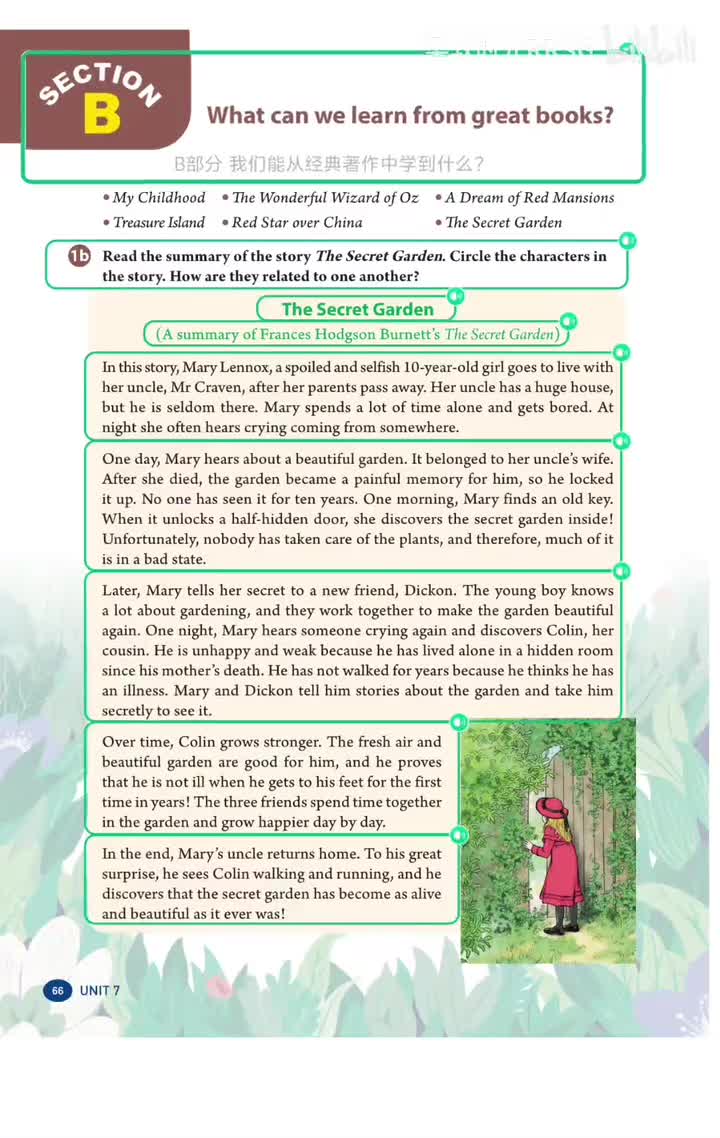 秘密花园(p.66)
