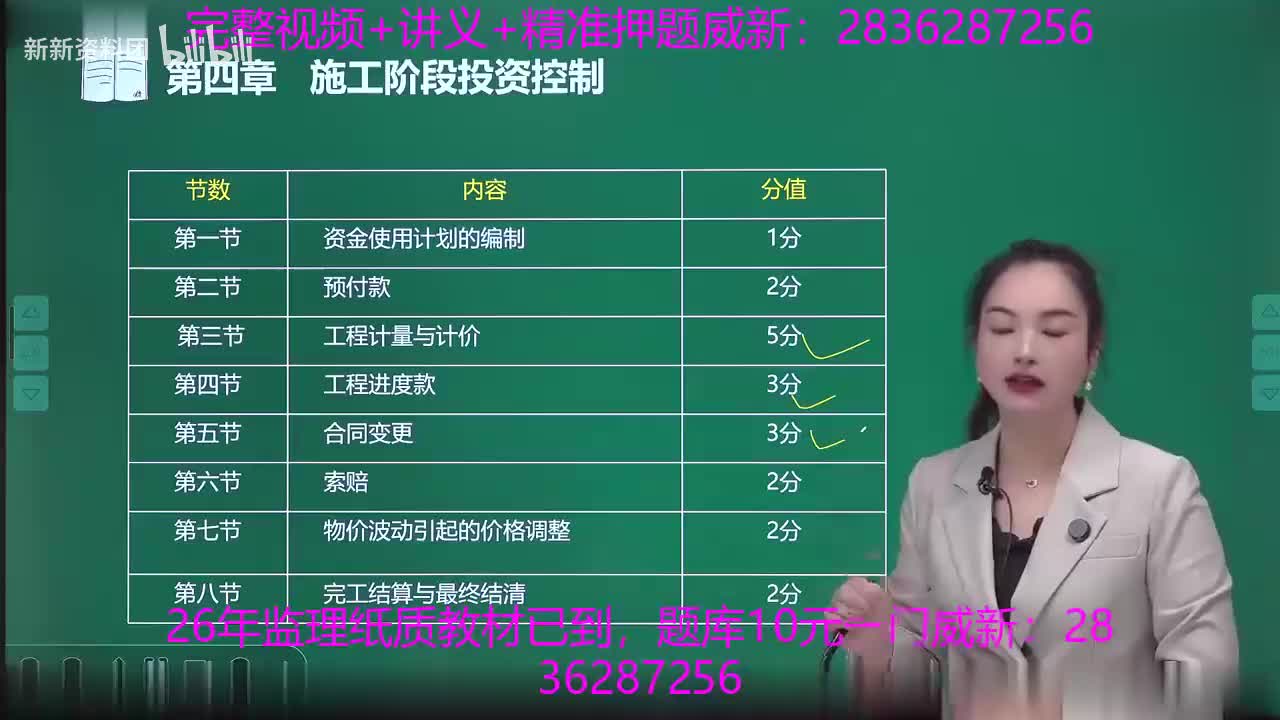 14-第四章-第一节资金使用计划的编制