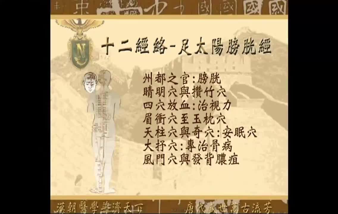 12_第12篇 足太阳膀胱经67穴