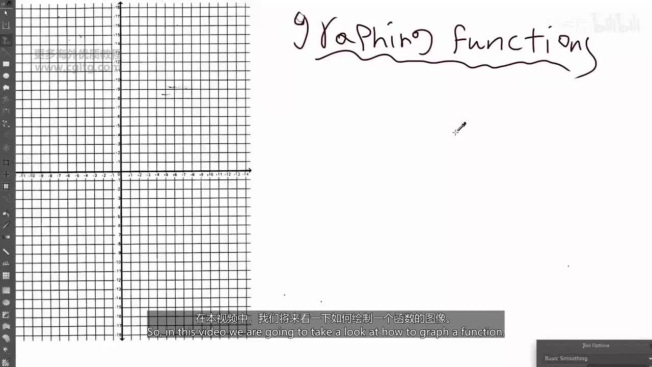 02 graphing a function