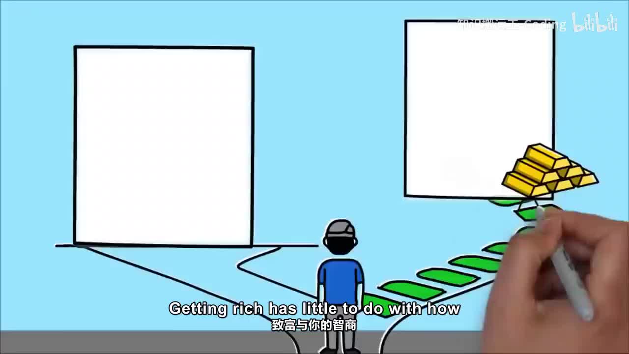 如果你只能读一本理财书，那就读这本