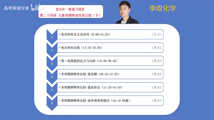 24【暑假】周期律周期表-第24讲 元素周期律及性质比较-2
