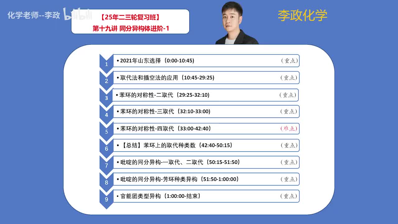 【寒假】有机化学-第19讲 同分异构体进阶-1