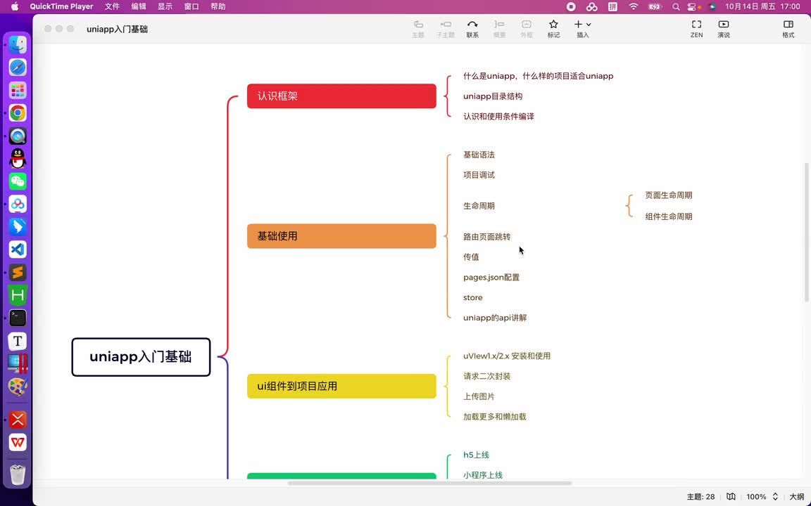 07 路由页面跳转
