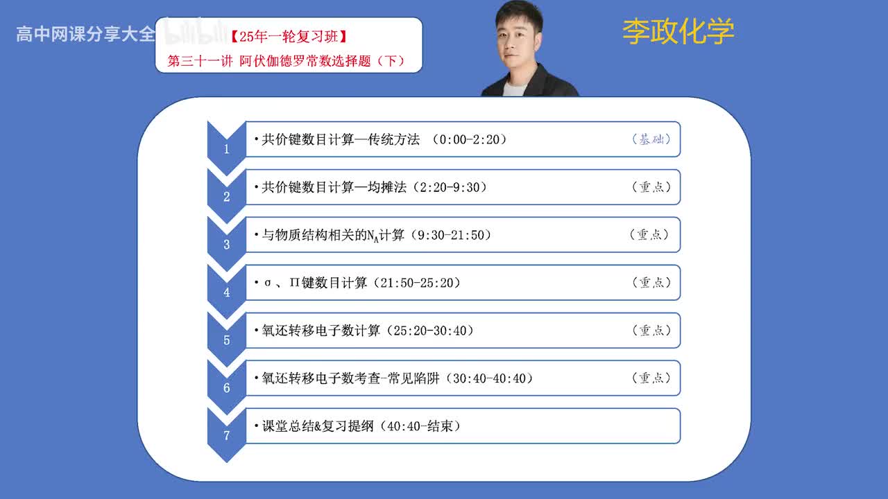 37.【暑假】阿伏伽德罗常数-第31讲 阿伏伽德罗常数选择02