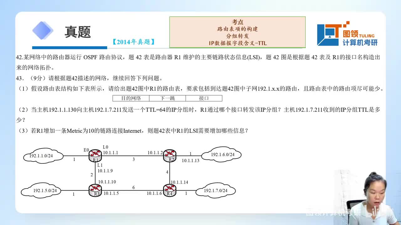 14年（43）计算机网络大题