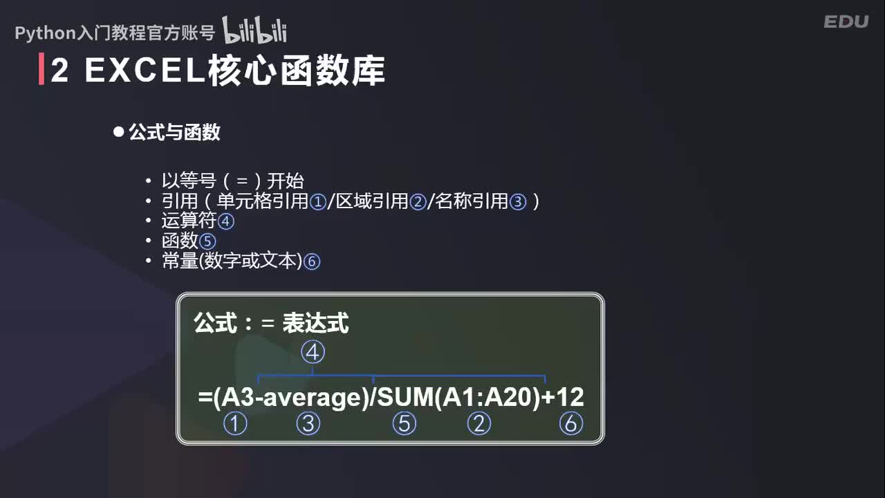 【数分篇】核心函数