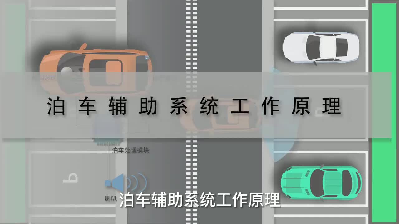 103 泊车辅助系统工作原理