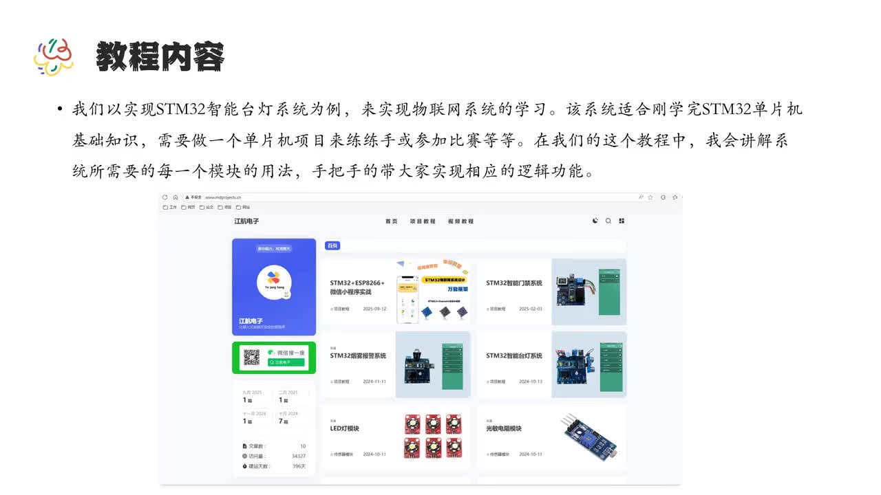 2、项目整体介绍