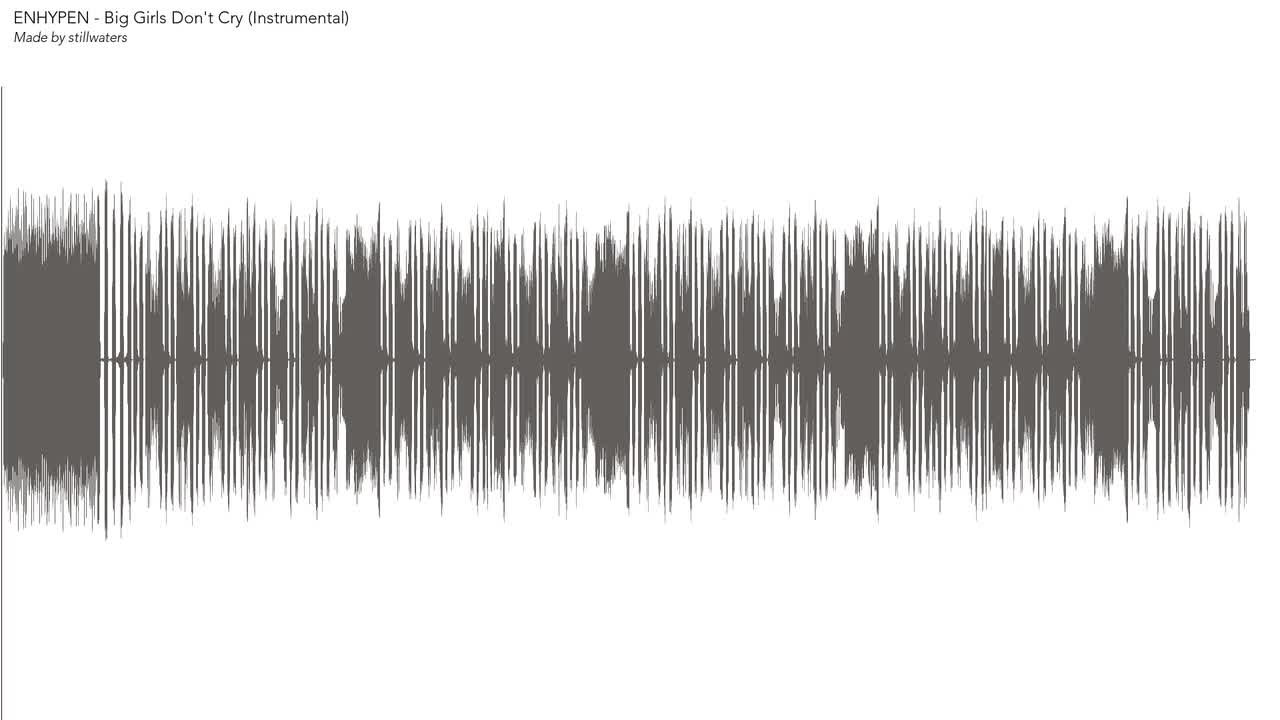 Big Girls Don't Cry (Instrumental)