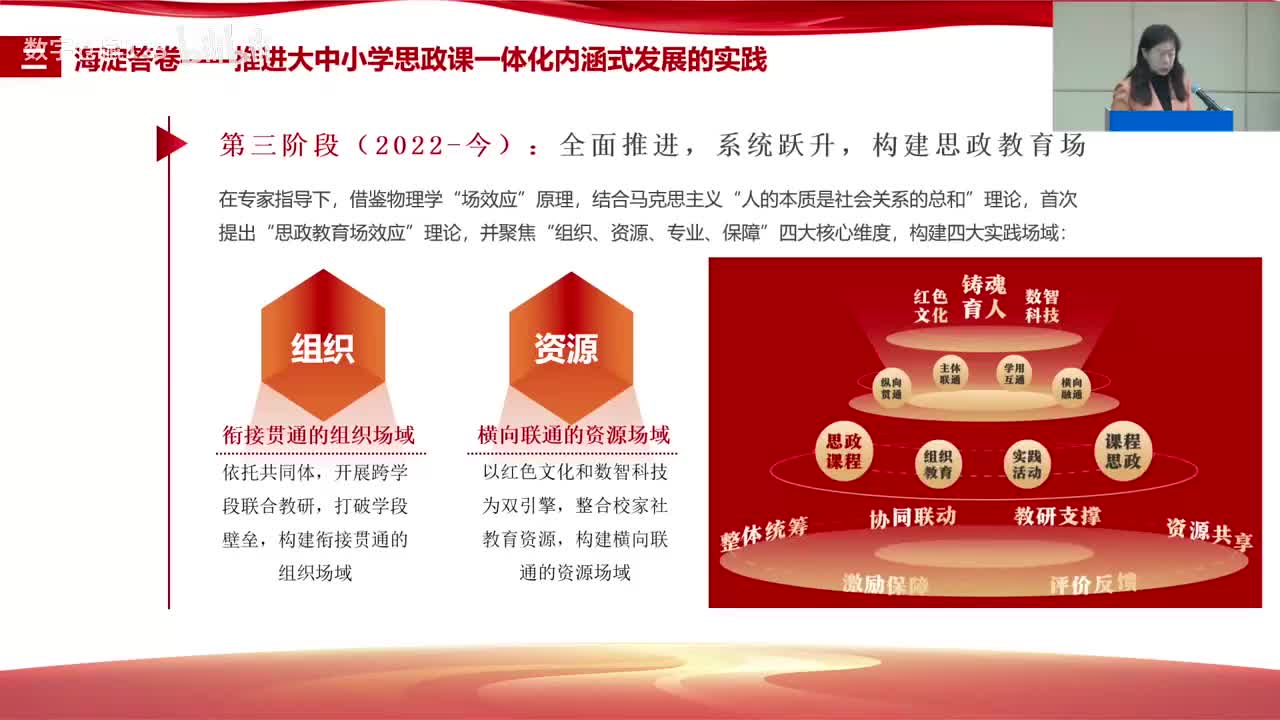 专题分论坛19- 推动思想政治教育和德育一体化实践研究创新发展_数字仓鼠