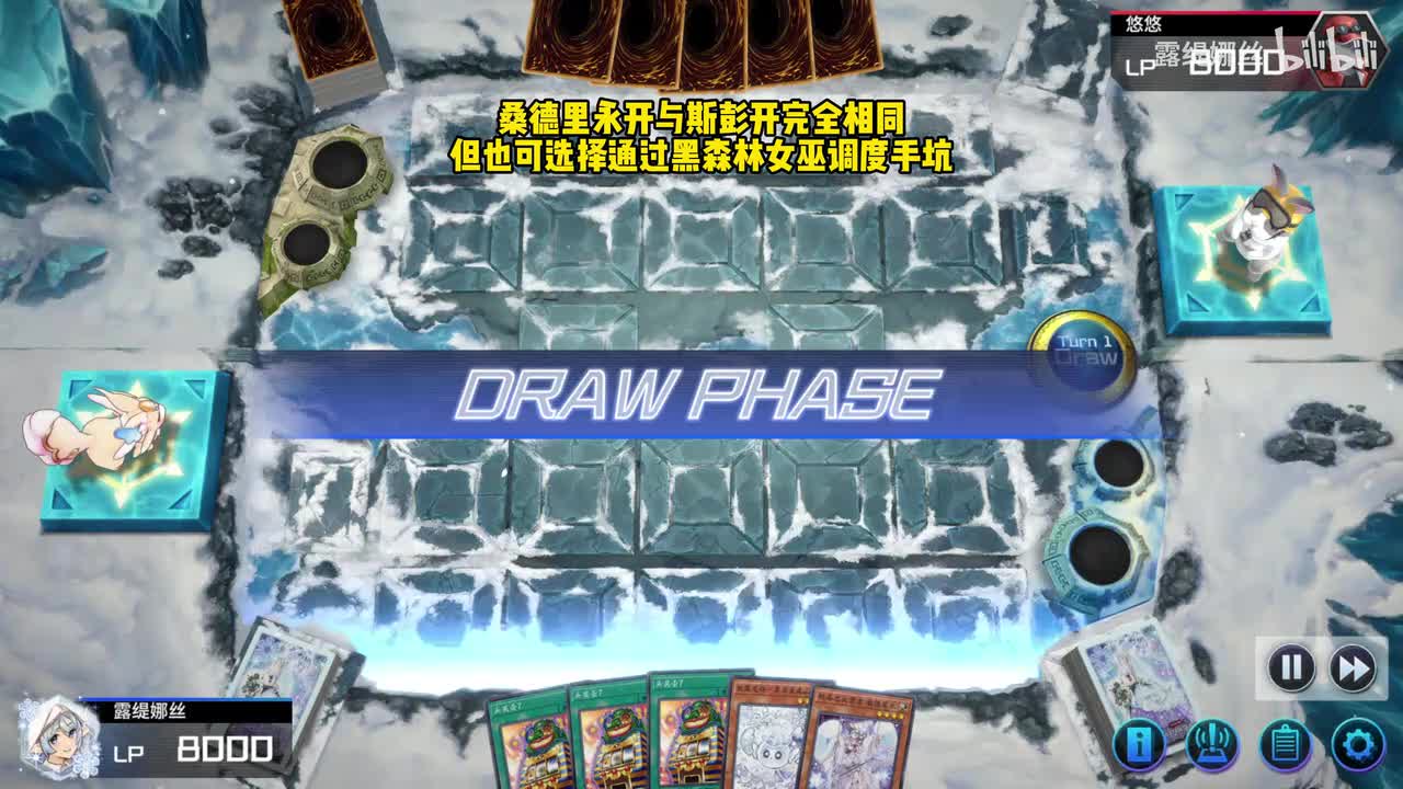 桑德里永（检索增g）