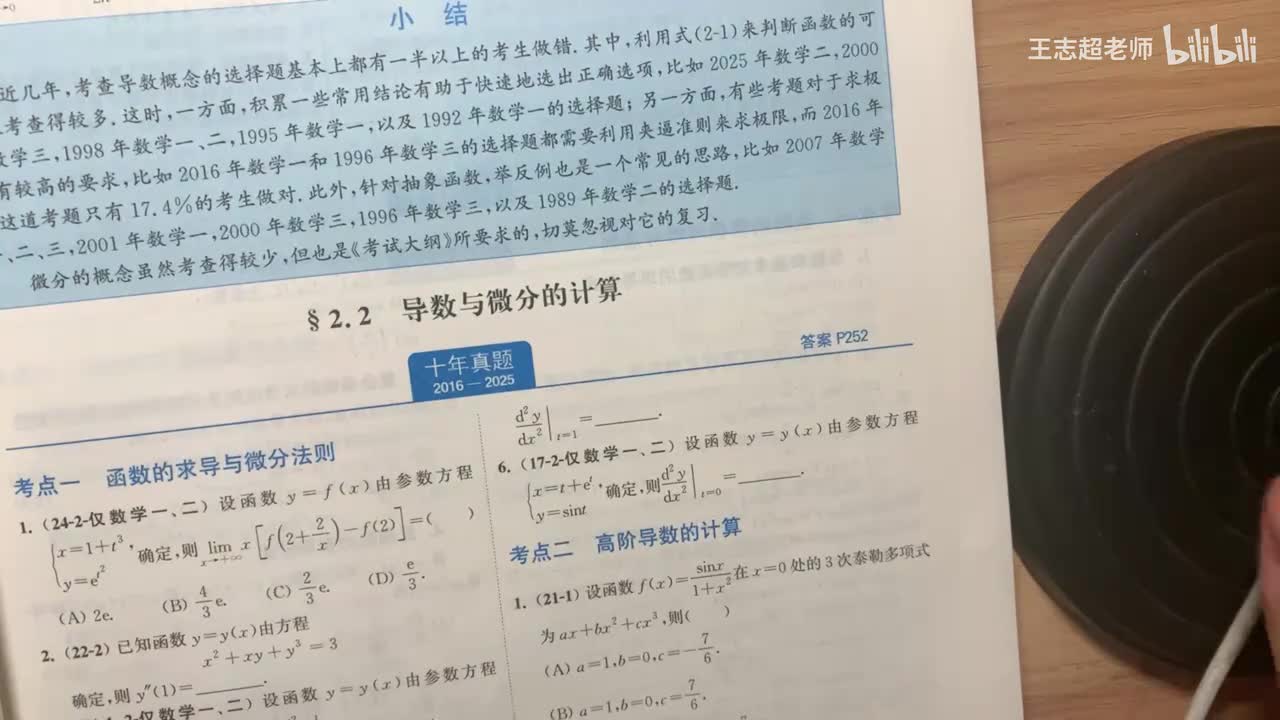 函数的求导与微分法则