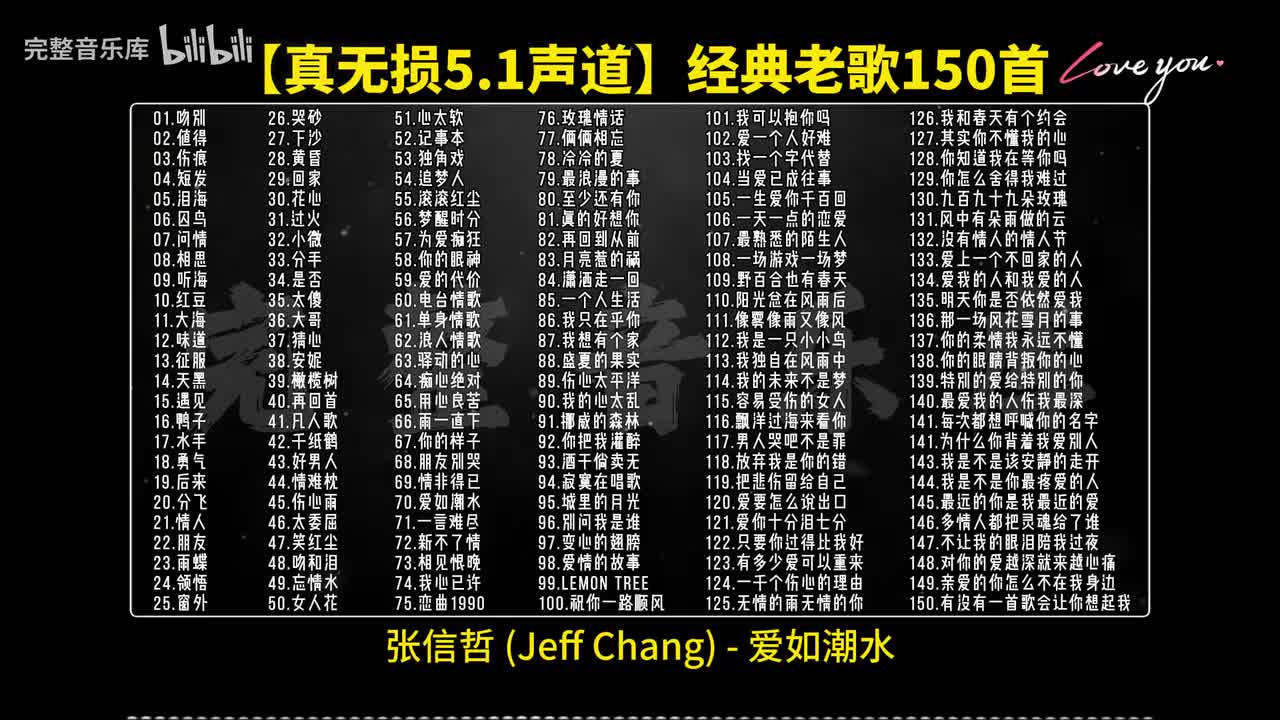 70.张信哲 - 爱如潮水