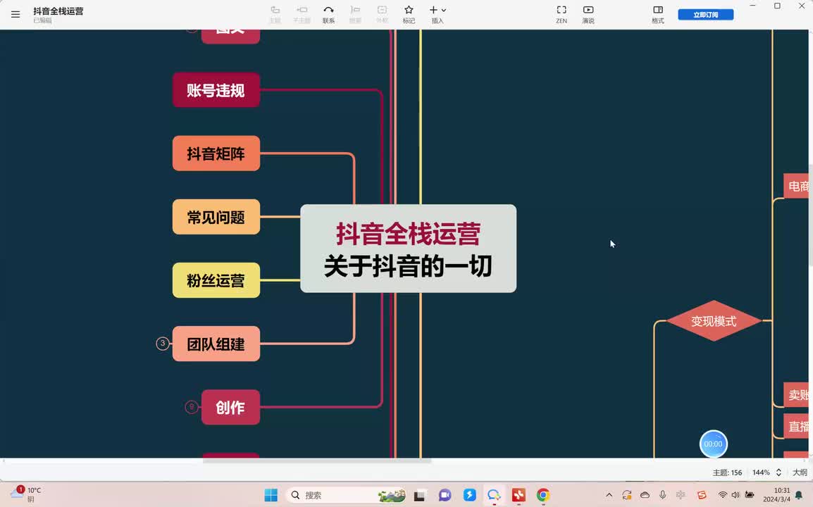 6、抖音小店的运营 (4)