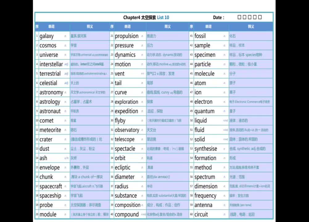词汇真经 4.太空探索