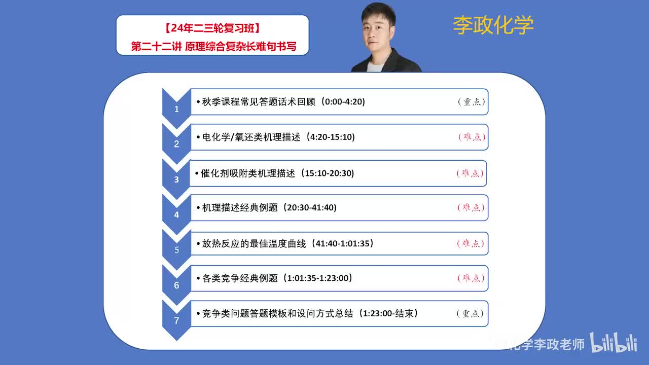 【寒假】反应原理综合-第22讲 原理综合复杂长难句书写