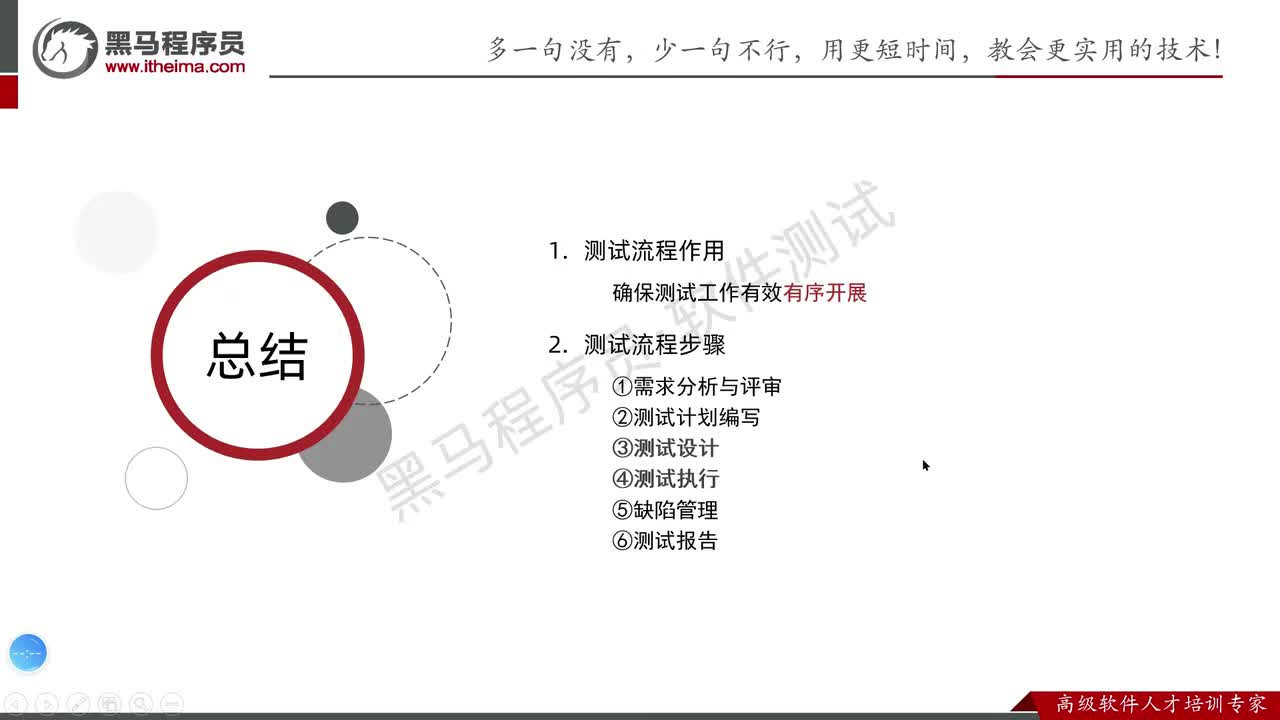 056.需求评审介绍