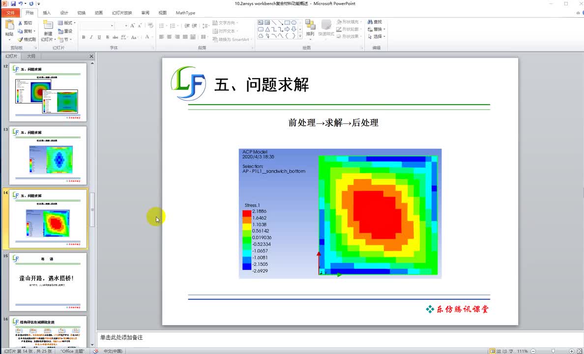 7.10.3复合材料分析