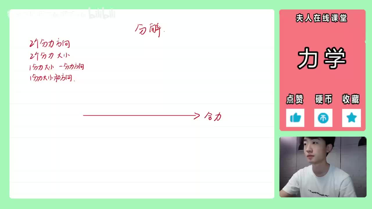 13.【高中物理必修一】【力学】力的分解情况