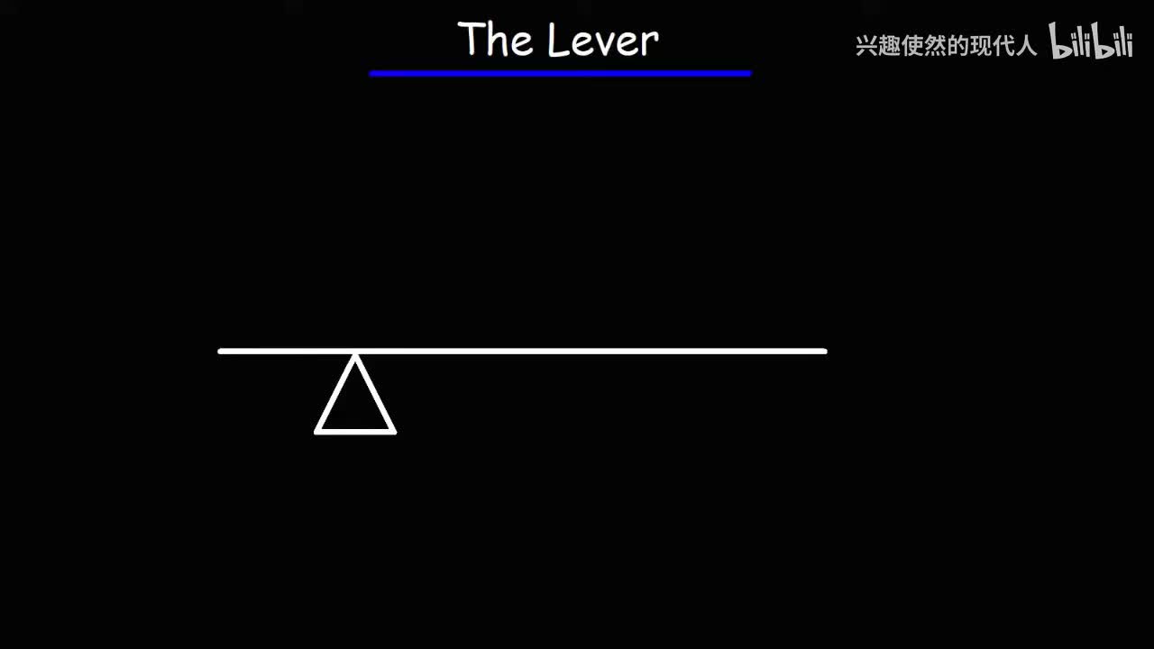 073 - 简单机械 - 杠杆