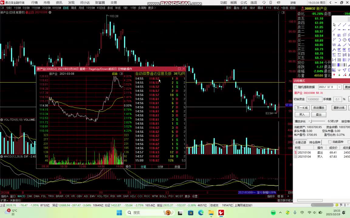 我不是股神之陪你从新娘走到黄脸婆-3