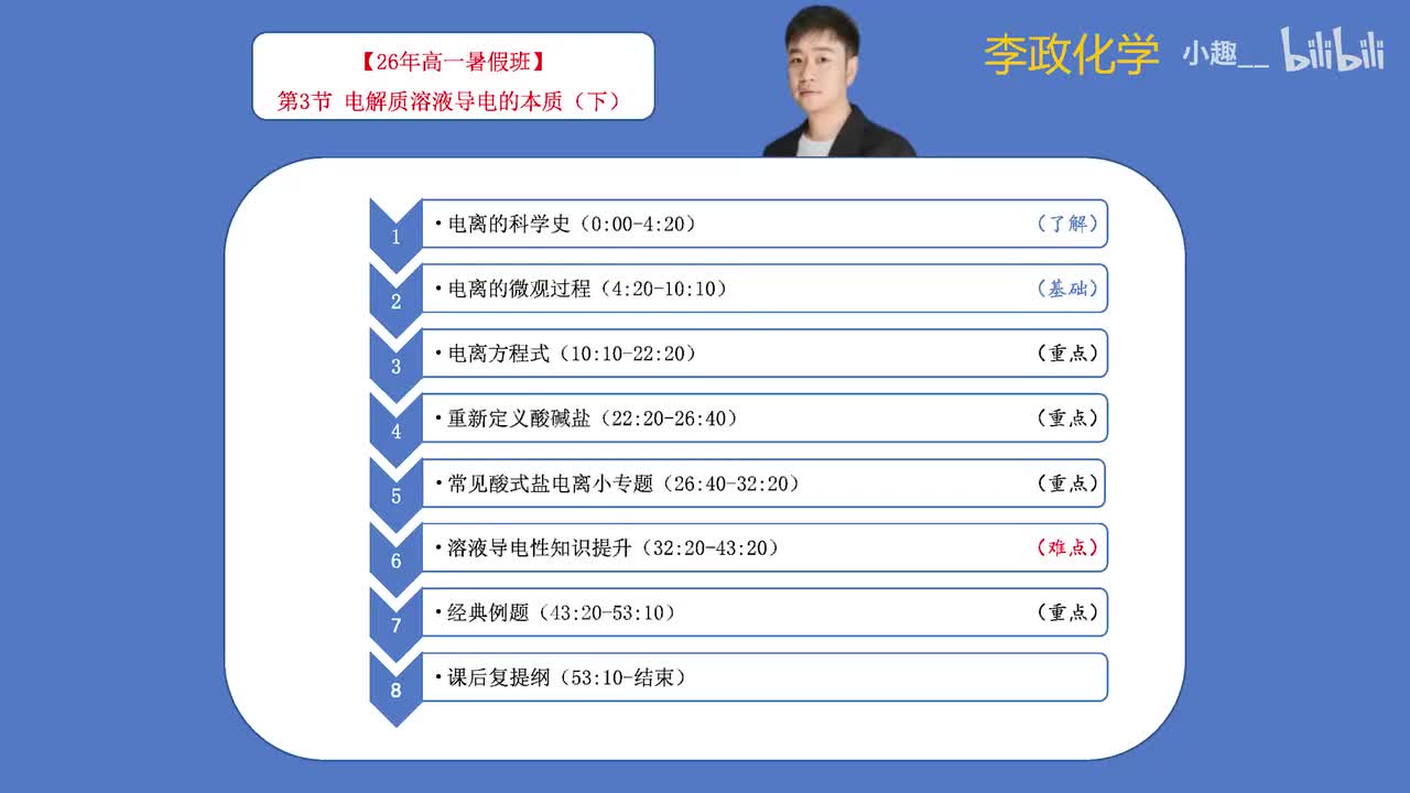 03-2.电解质溶液导电的实质（下）