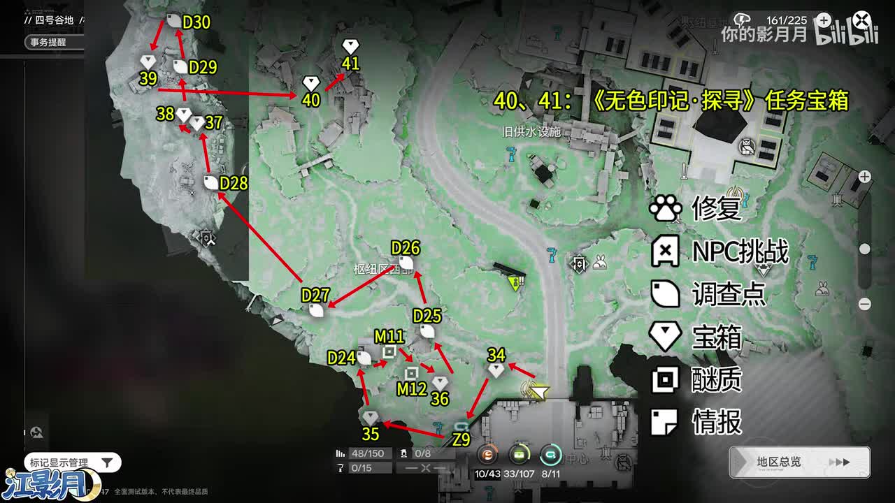 枢纽区西部(1) 共8个(34-41)醚质11-12 调查点24-30 采录桩9