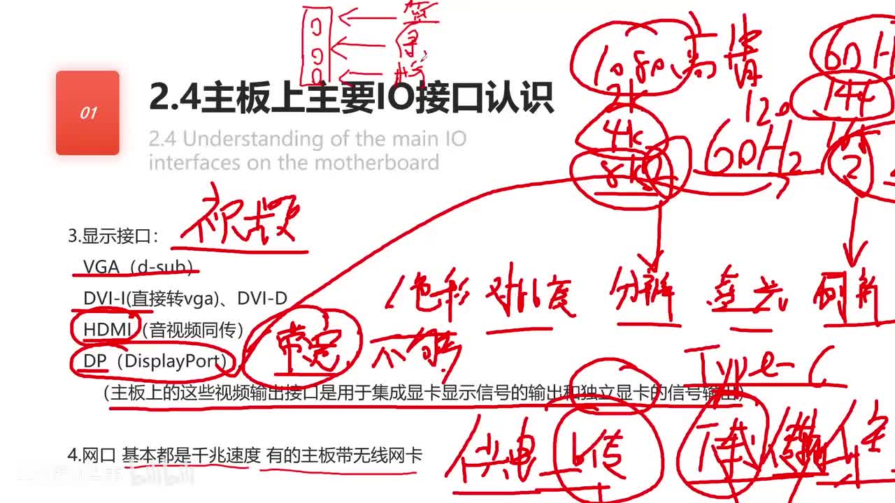 059-6.IO接口（二）