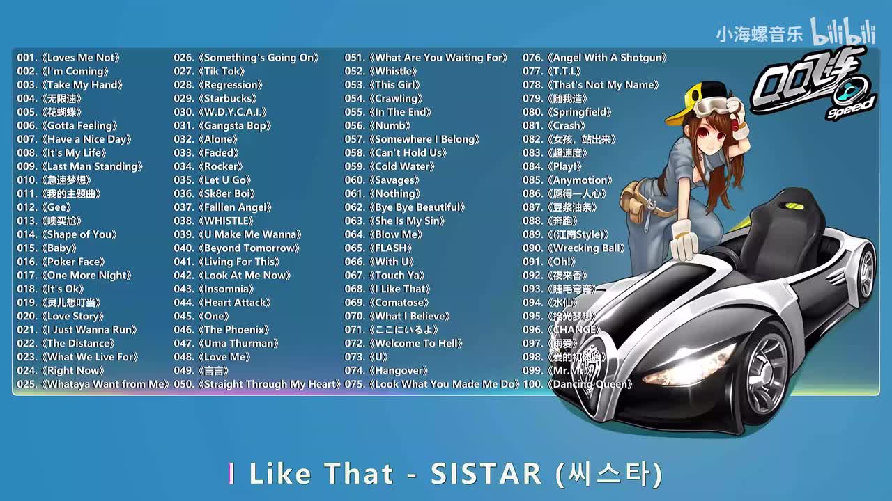 068. SISTAR - I Like That