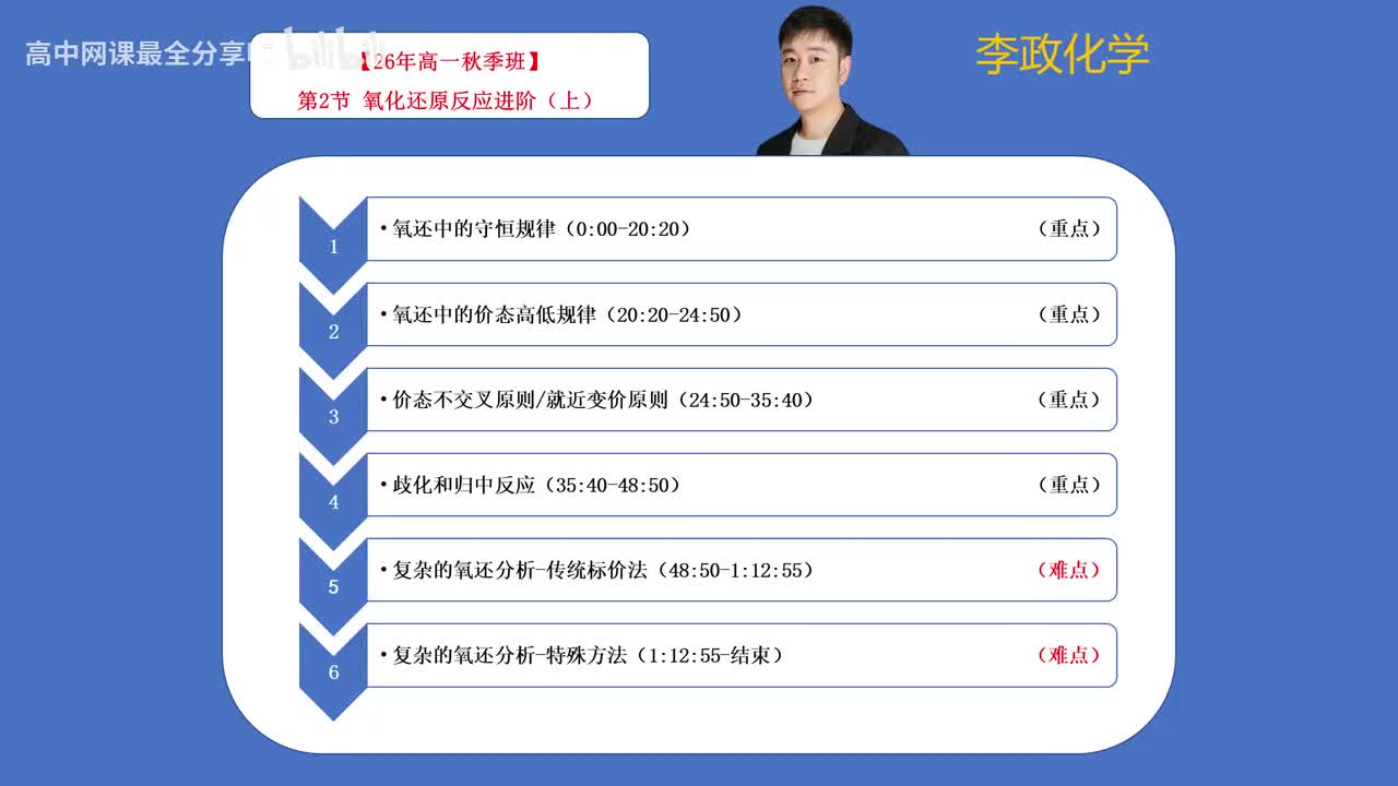 【秋季班】06.【第2讲】 氧化还原反应进阶（上）