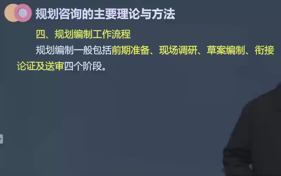 05. 第03讲　规划编制工作流程和规划评估方法