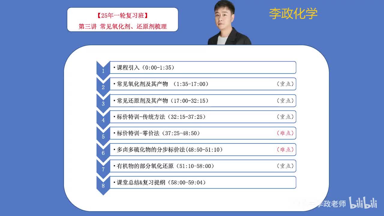 【暑假】氧化还原板块-第03讲 常见氧化剂、还原剂梳理