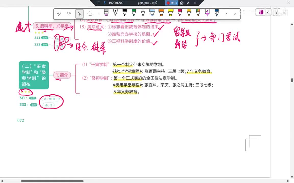 55Day29 第8章-壬寅癸卯学制