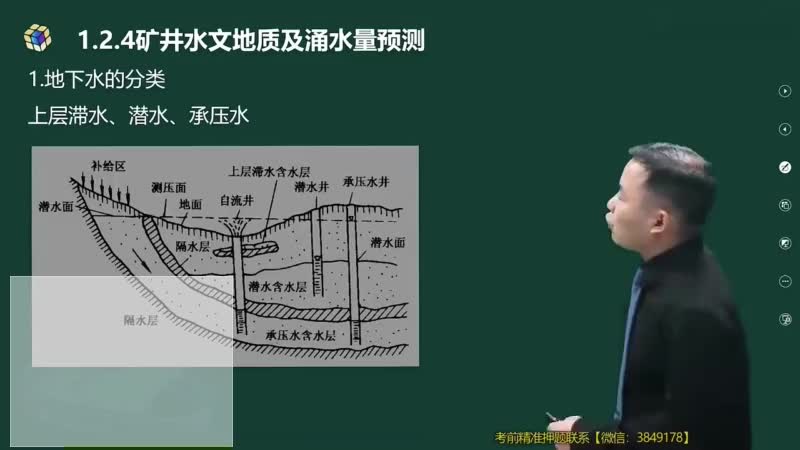 04-矿业工程地质和水文地质（三）00-00-04_00-18-04_Merge