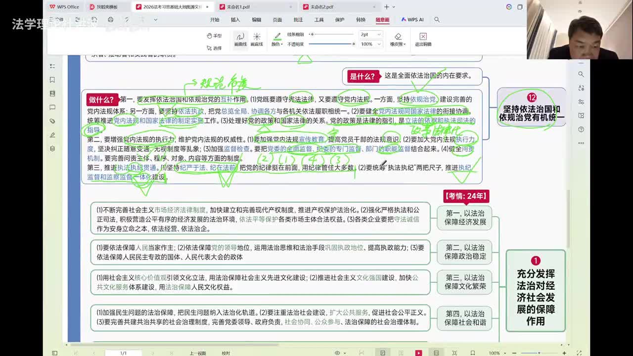 26法考主观论述杜洪波四页纸大地图 第三章：习思想实践应用