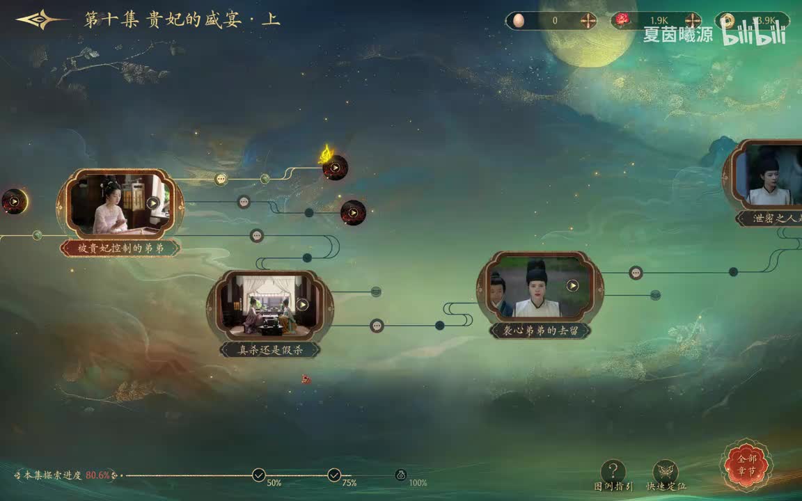 P48：“世上有什么人，能比一个不在的人，更让人放不下呢”