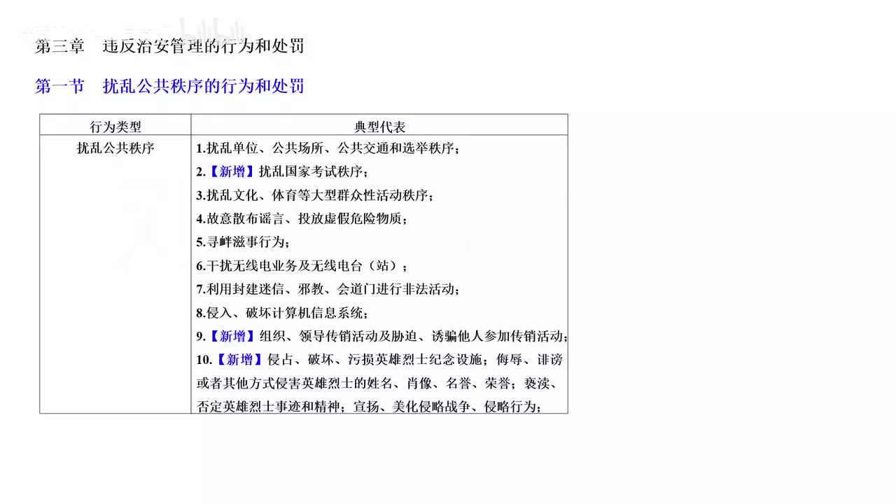 2025年6月下半月时政3