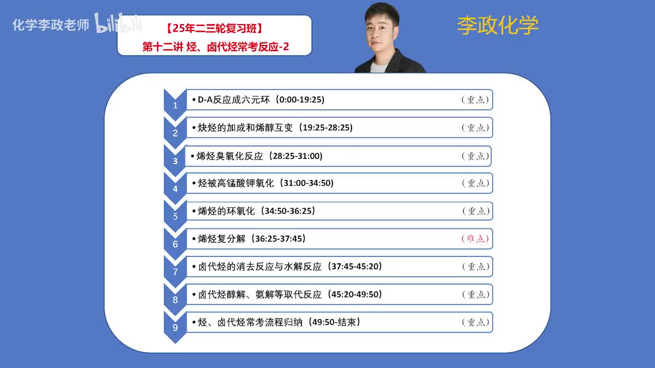 106.【寒假】有机化学-第12讲 烃、卤代烃常考反应-2